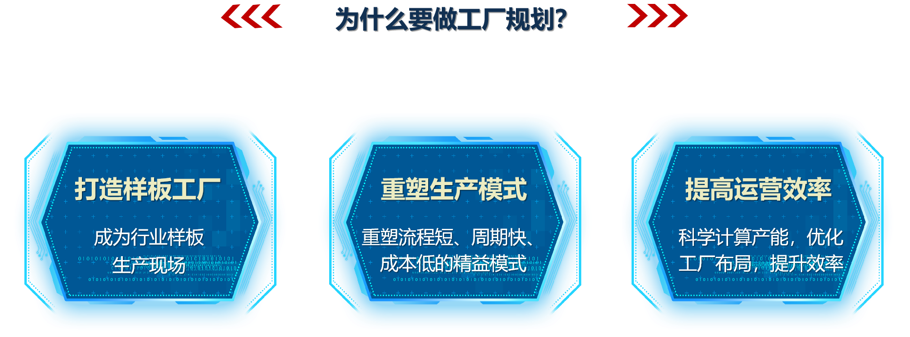 為什么要做工廠規(guī)劃？